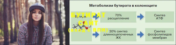 Альфа ПВП Нефтекумск
